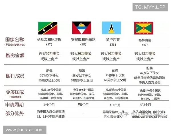新西兰与葡萄牙足球赛前瞻及胜负预测分析